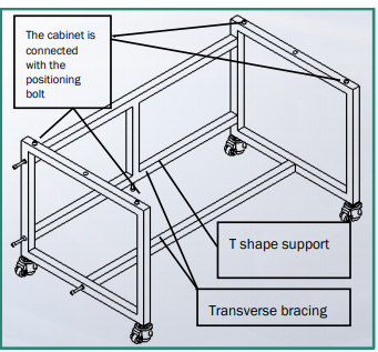 MODULAR BASE HEAVY-DUTY SUPPORT STAND FOR HOOD